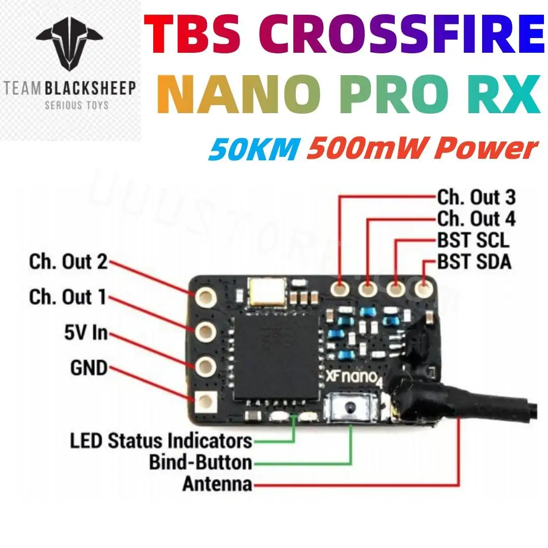 Original TBS CROSSFIRE NANO PRO RX RECEPTOR 500mW Putere 915/868Mhz 50 KM Rază Lungă de Radio Pentru Sistemul RC FPV Drone . ' - ' . 0