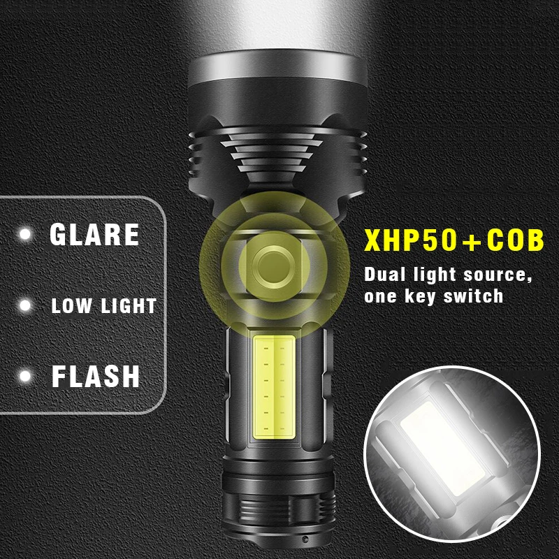 Super-Puternic Lanterna LED-uri XHP50 Tactice Lanterna USB Reîncărcabilă Baterie Built-in Lampă Ultra Bright Lanterna Camping . ' - ' . 0