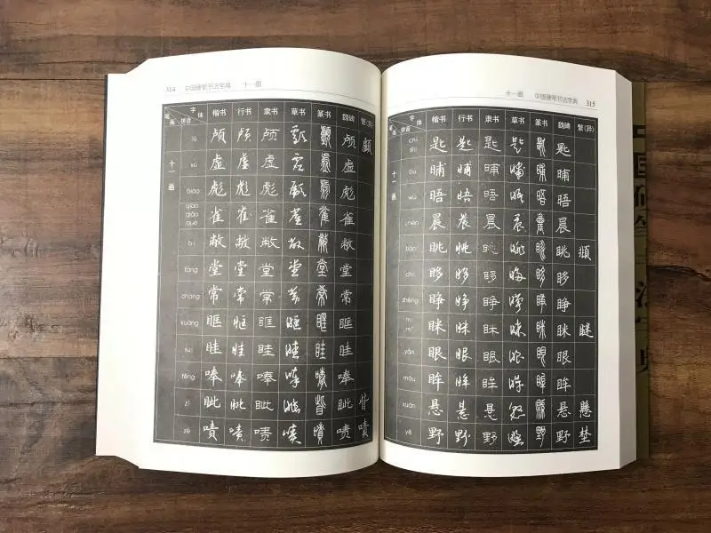 7000 de Cuvinte din China În Diferite fonturi Greu Stilou Caligrafie Writng Dicționar Cartea 584 pagini . ' - ' . 1