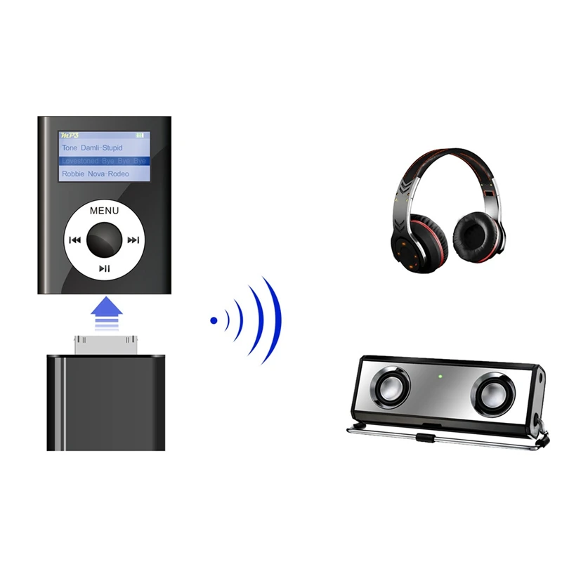 Bluetooth 2.1 Adaptor Audio Dongle Bluetooth Transmițător Pentru Nano Touch Video Suport A2DP ARVCP . ' - ' . 1