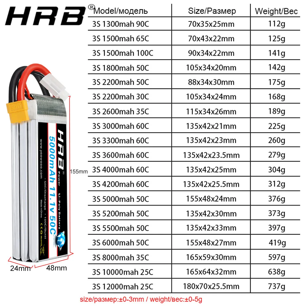 HRB 3S 11.1 V RC acumulator Lipo 1300mah 1500mah 2200mah 4000mah 5000mah 6000mah RC Baterie cu XT60 priza pentru Masina RC Drone Barca . ' - ' . 1