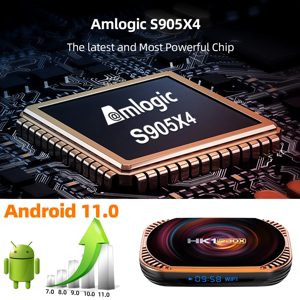 LEMFO S905 X4 Smart TV Box Android 11 4GB 64GB 128GB Android TV Box 8K AV1 1000M Set Top Box 2023 Dual Wifi Media Player . ' - ' . 1