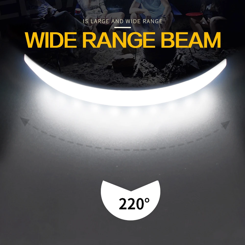 Multifuncțional LED COB Far USB Reîncărcabilă Faruri Impermeabil Lumina Cap cu 7500mAh Baterie de Mare Capacitate Lanterna de Cap . ' - ' . 1