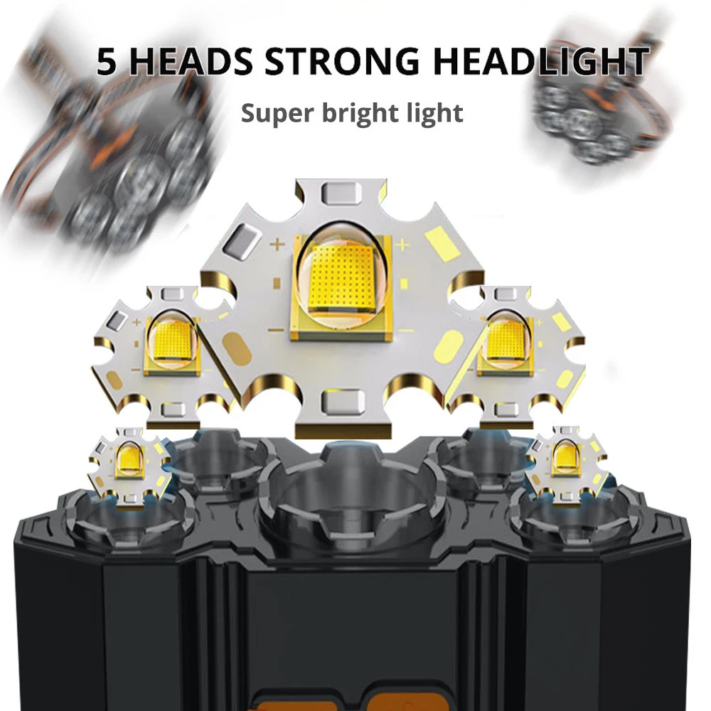 1~8 Led-uri Puternice Faruri Super Luminoase Montate pe Cap Lanterna Usb Reîncărcabilă Baterie Built-in aer liber Reîncărcabilă Noapte . ' - ' . 2