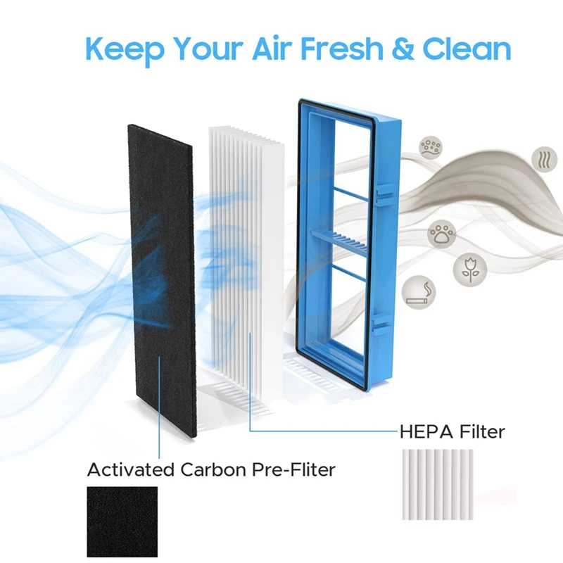 Filtru Piese de schimb 4 True-HEPA Filtre + 8 de Carbon Rapel Filtre Pentru Holmes AER1 HAPF30 Purificatoare de Aer . ' - ' . 2