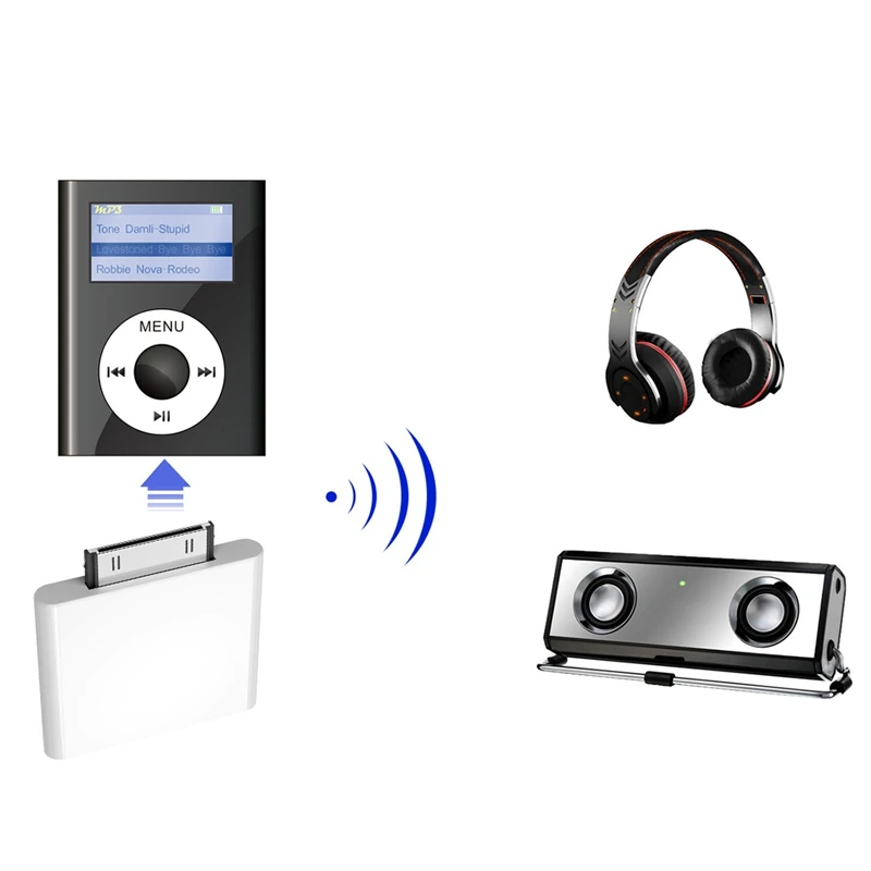 Bluetooth 2.1 Adaptor Audio Dongle Bluetooth Transmițător Pentru Nano Touch Video Suport A2DP ARVCP . ' - ' . 3
