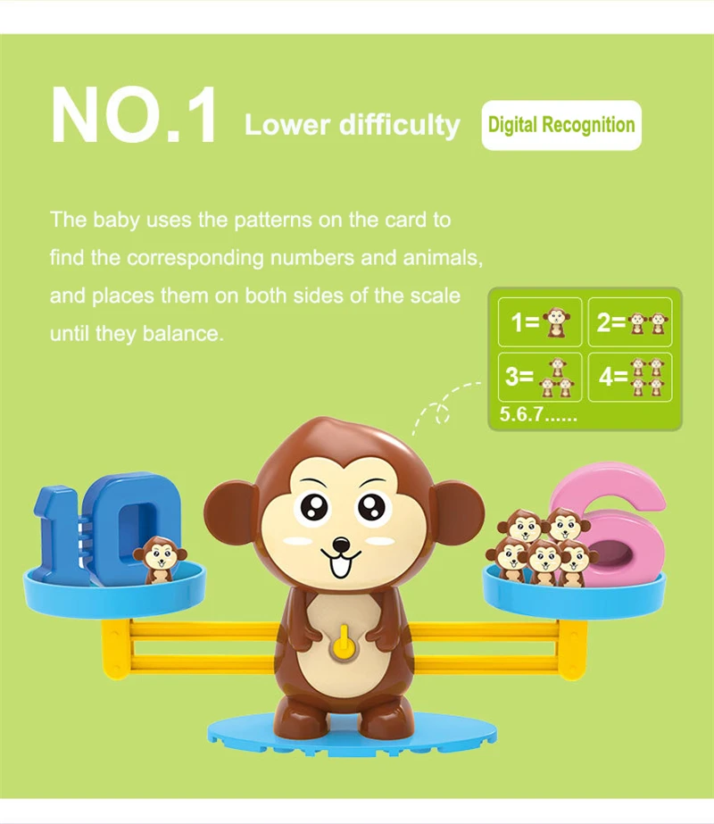 Montessori Jucării Maimuță Scară de Echilibru Joc Matematica se Răcească pentru Copii Copii de Învățare de Numărare Numărul de Dezvoltare pentru Copii Jucarii Educative . ' - ' . 3
