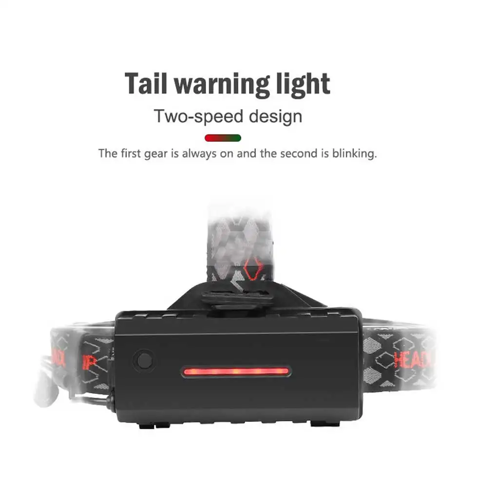 Reglabil Portabil în aer liber Far COB LED-uri Puternice Faruri Drumeții și Camping Gear Essentials . ' - ' . 3