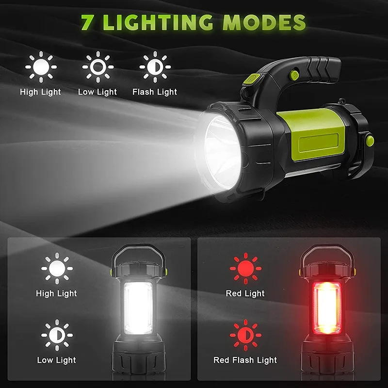 20000mAh de Mare Putere Proiector Lanterna USB Reîncărcabilă lumina Reflectoarelor Banca de Putere Puternic, rezistent la apa Lanterna Camping Lanterne . ' - ' . 4