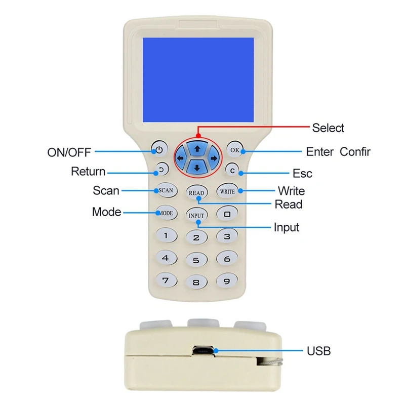 RFID Cititor de Scriitor Duplicator NFC Smart Card Programator Cititor de cartele 125Khz 13.56 Mhz Criptate Decodor Scriere Carduri Cheie . ' - ' . 4