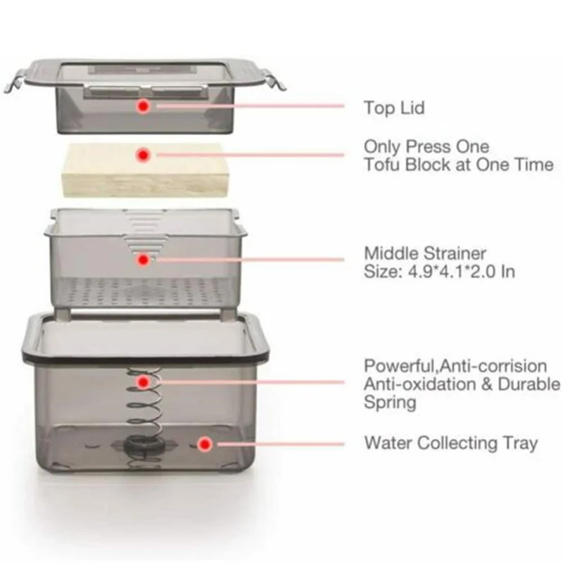 1/2/5PCS Presa de Tofu Tofu Picurator 3-Strat de Presa de Tofu Face Mucegai Built-in de Drenaj Apă Eliminarea Instrument de spălat Vase, Bucătărie în condiții de Siguranță . ' - ' . 5