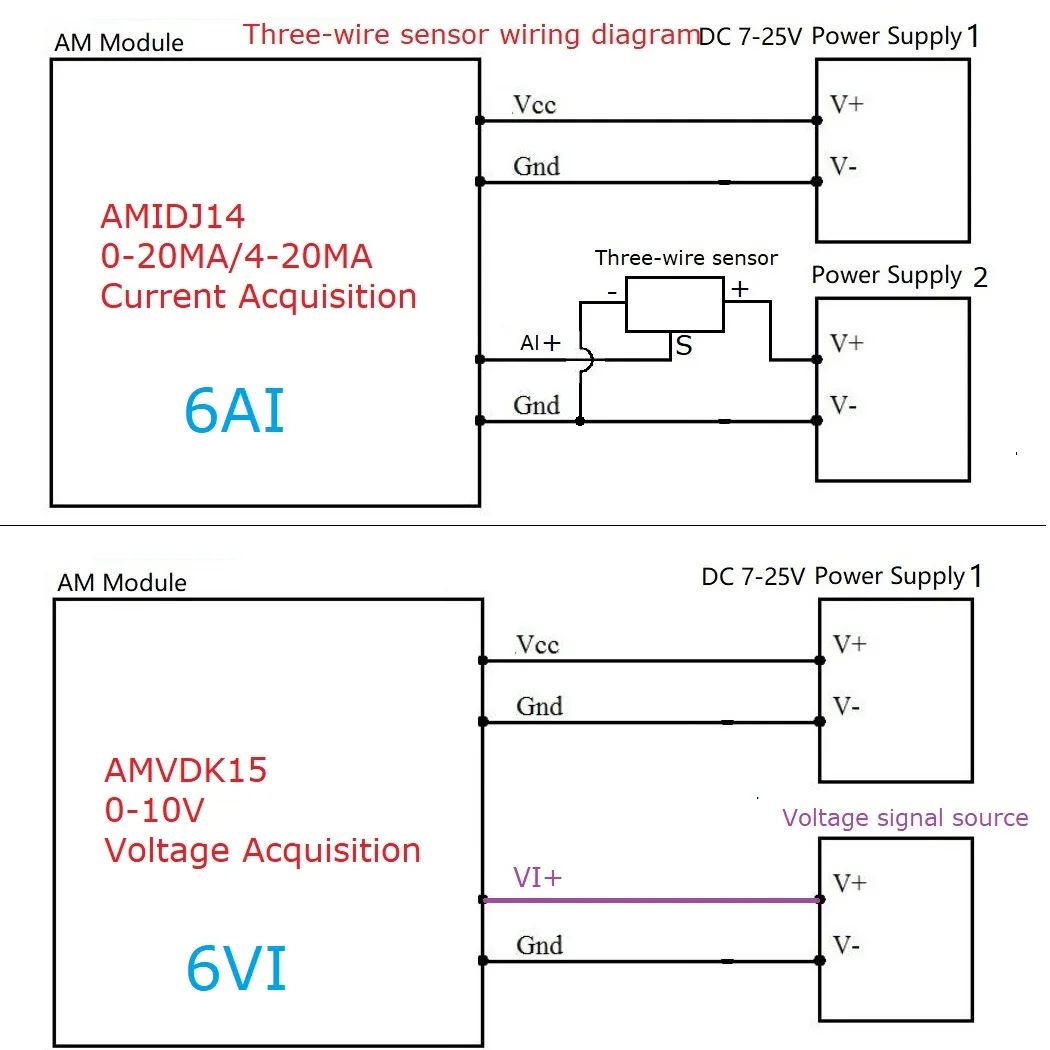 6VI/4DI/4DO 0-10V Intrare / intrare Digitală și ieșire modulul / RS485 MODBUS RTU Comunicare . ' - ' . 5