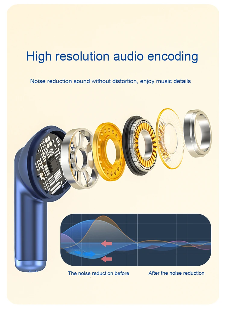 Bluetooth5.1 Căști ANC ANC Căști fără Fir TWS În Ureche de Reducere a Zgomotului HiFi Stereo setul cu Cască pentru Oneplus 9 10 Pro VIVO IQOO . ' - ' . 5