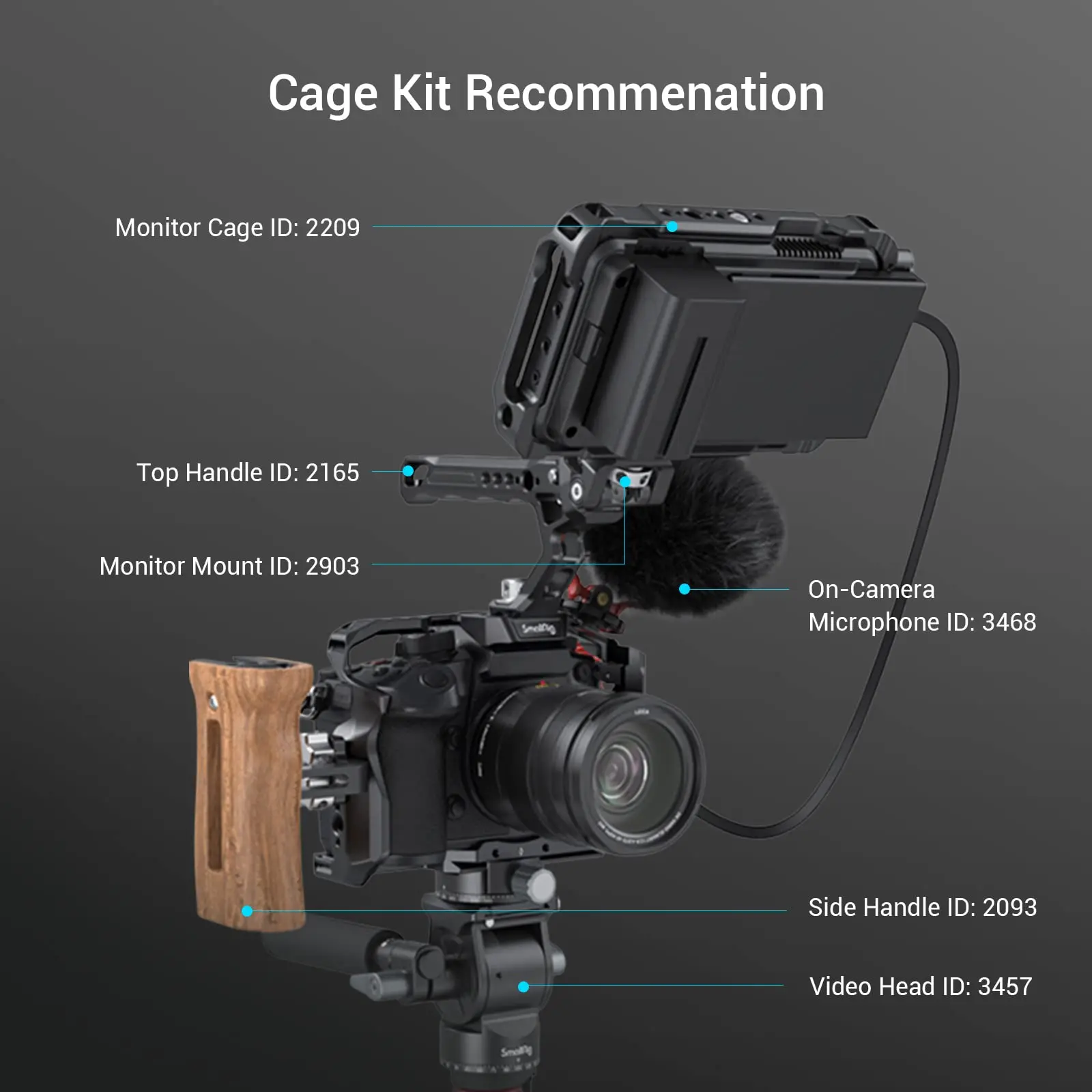 SmallRig Camera Complet Cusca pentru Panasonic LUMIX GH6 Built-in Arca-Swiss Eliberare Rapidă Placă Portabil aparat de Fotografiat Cage Kit 3784 . ' - ' . 5