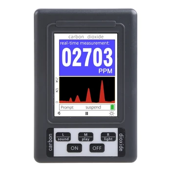 Detector de CO2 Dioxid de Carbon Metru Auto-alarmă Buton de Metal pentru Acasa Magazin