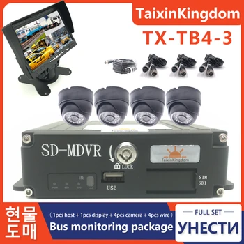 Producătorul Local de Redare Autobuz Școlar Autobuz/AHD 1080P 4CH Hard Disk/Card SD de Stocare de Monitorizare Set NTSC/PAL Sistem